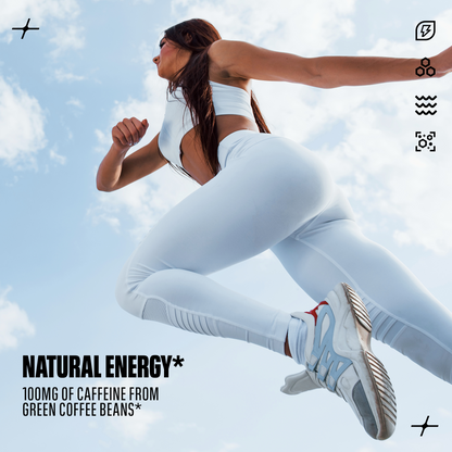 C4 Energy + Aminos